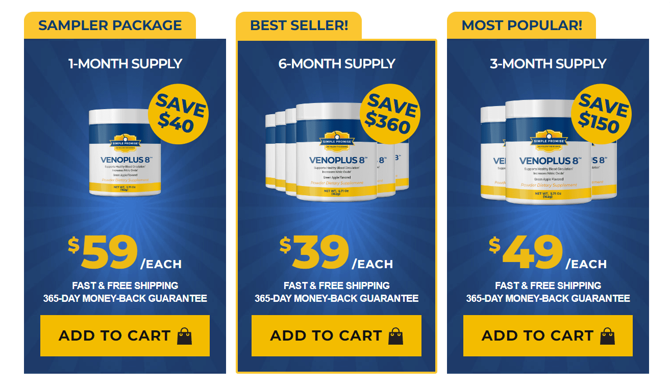 VenoPlus 8 pricing and package options